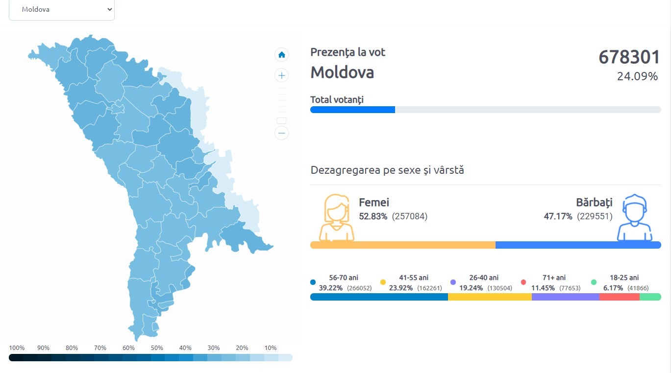 FOTO // Prezența la vot - ora 13:40: Cei mai activi alegători au vârstele cuprinse între 56 și 70 de ani